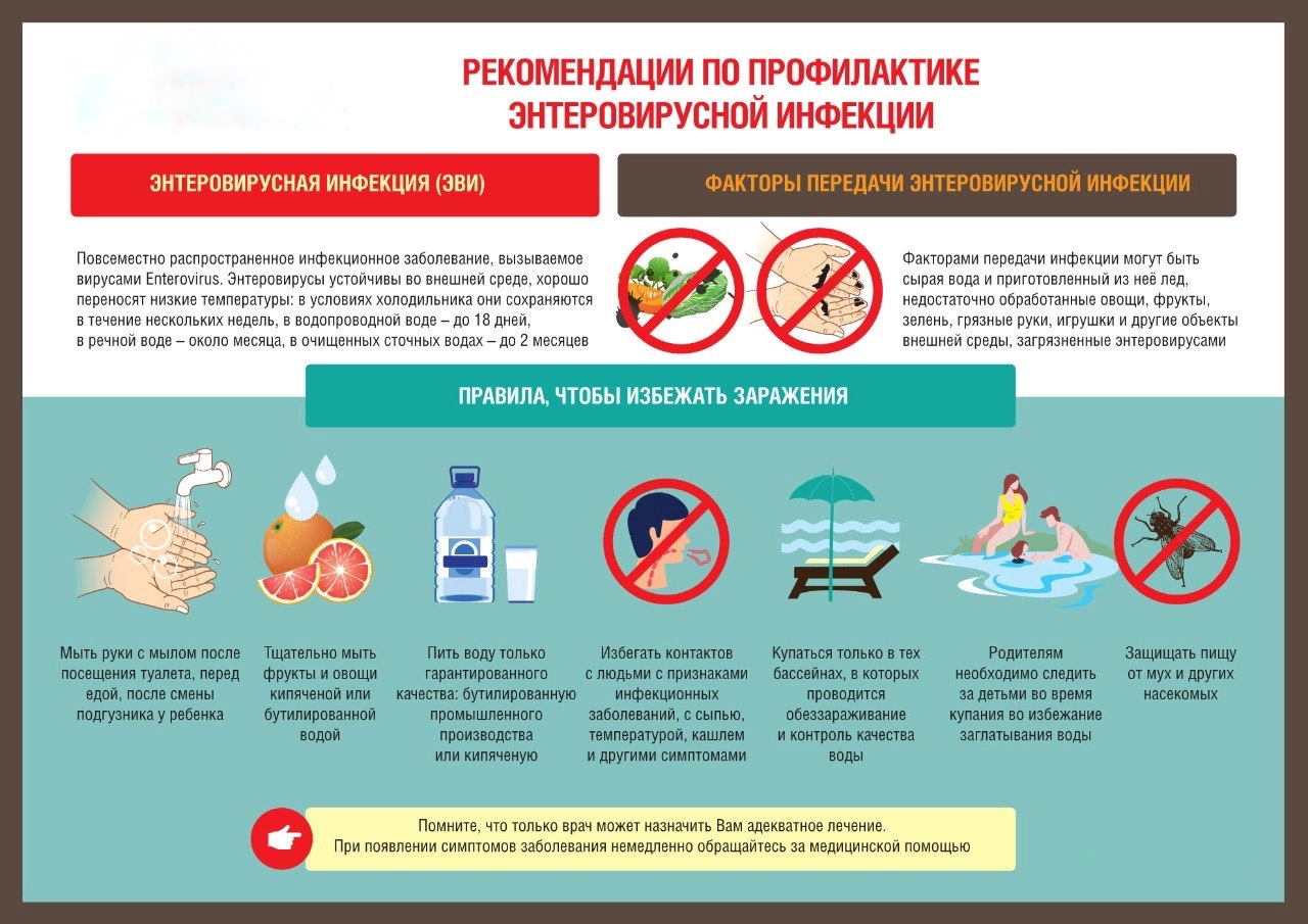 Профилактика энтеровирусной инфекции.