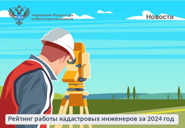 Рейтинг кадастровых инженеров по итогам работы за 2024 год.