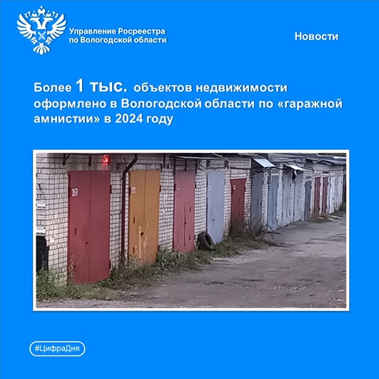 Более 1 тыс. объектов недвижимости оформлено вологжанами в рамках «гаражной амнистии» в 2024 году.