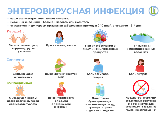 Череповецкий территориальный отдел Управления Роспотребнадзора по Вологодской области.