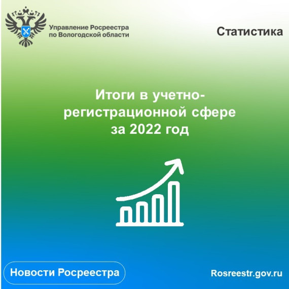 Статистика. Статистика.