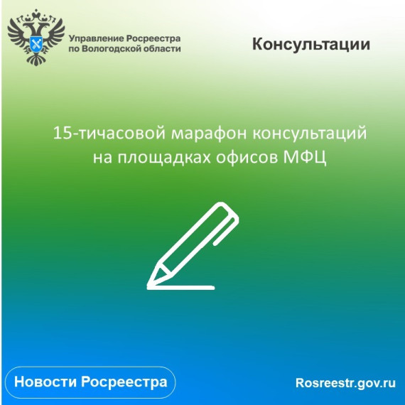 Консультации. Консультации.