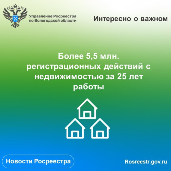 Интересно о важном. Интересно о важном.