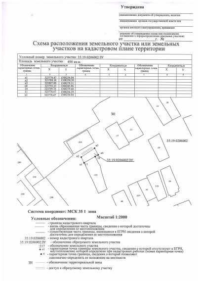 Извещение – земельный участок 490 кв.м., Российская Федерация, Вологодская область, Устюженский муниципальный район, д. Громошиха. Извещение – земельный участок 490 кв.м., Российская Федерация, Вологодская область, Устюженский муниципальный район, д. Громошиха.