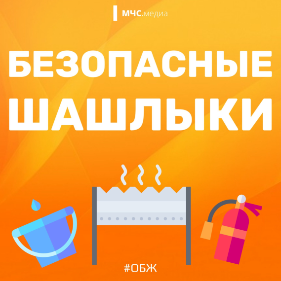Памятка по пожарной безопасности при эксплуатации мангала. . Памятка по пожарной безопасности при эксплуатации мангала. .