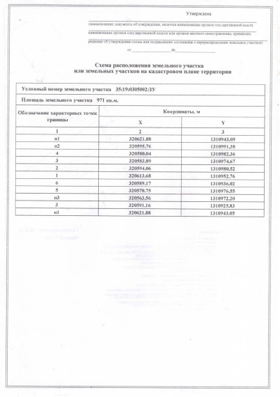 Извещение – земельный участок 971 кв.м., Российская Федерация, Вологодская область, муниципальный округ Устюженский, д. Селище.. Извещение – земельный участок 971 кв.м., Российская Федерация, Вологодская область, муниципальный округ Устюженский, д. Селище..