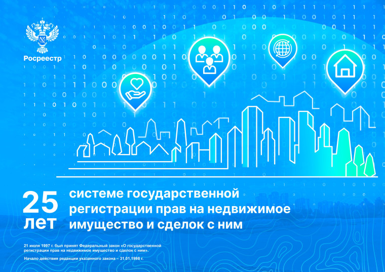 Государственная регистрация прав. Государственная регистрация прав.